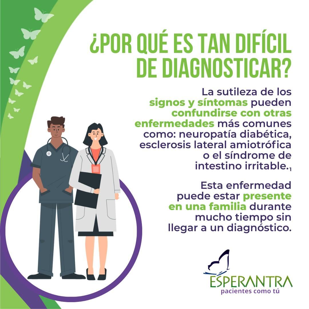 Diagnóstico de la Amiloidosis Hereditaria. (Foto: FB/@Esperantra)