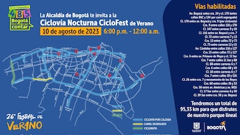 Estas son las rutas asignadas