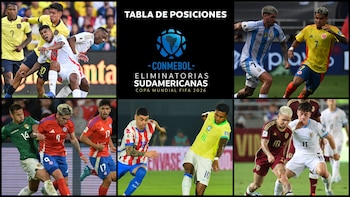 Tabla de posiciones de la