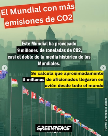 (Greenpeace)