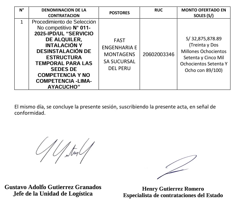 Firma de la buena pro de Fast Engenharia E Montagens, sucursal del Perú equivalente a S/ 32.8 millones. (Foto: Infobae/Renato Silva)