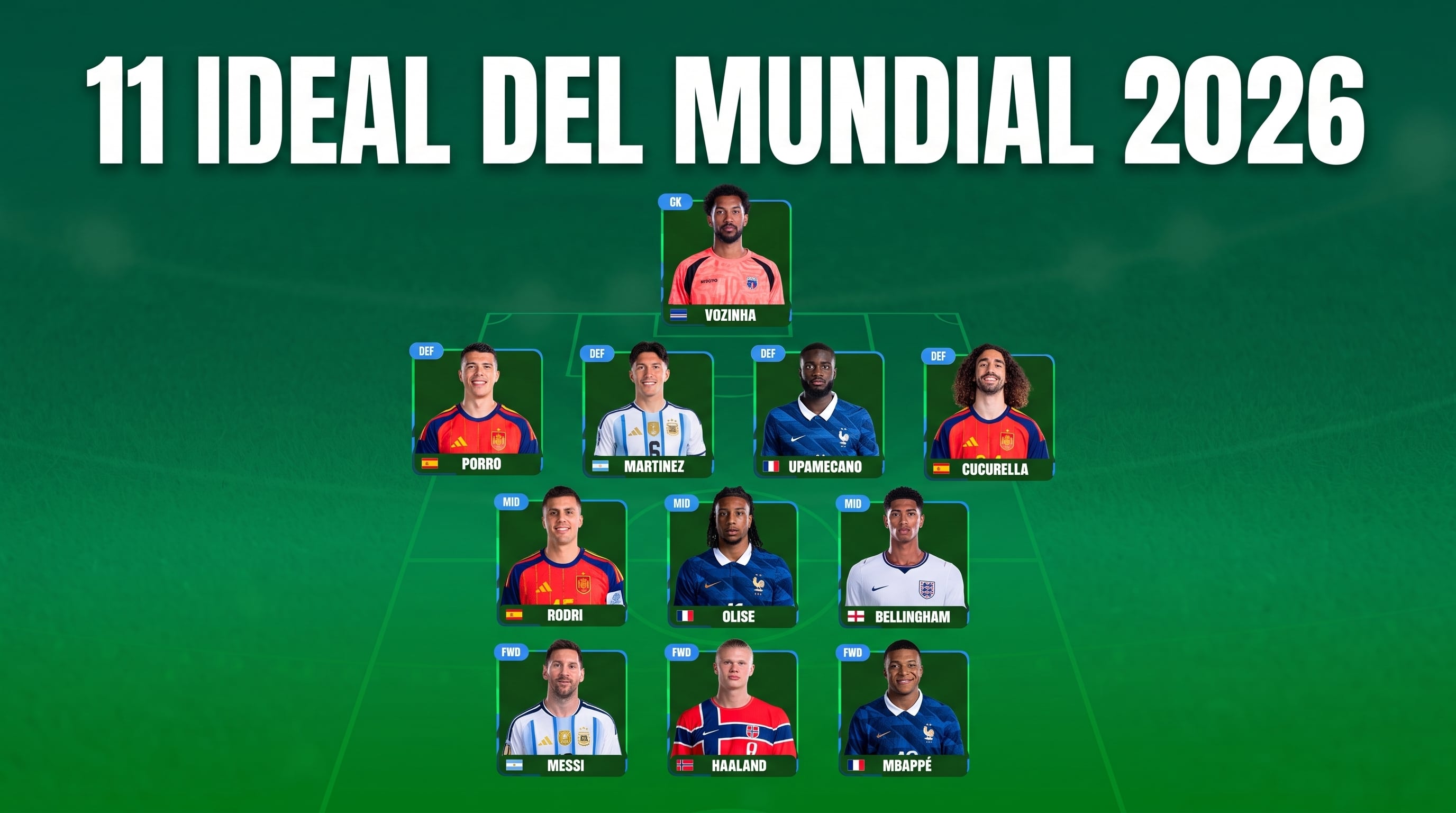 Con Messi y Lisandro Martínez, la FIFA dio a conocer el 11 ideal del Mundial 2026: las polémicas en puestos clave