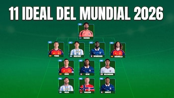 Con Messi y Lisandro Martínez, la FIFA dio a conocer el 11 ideal del Mundial 2026: las polémicas en puestos clave