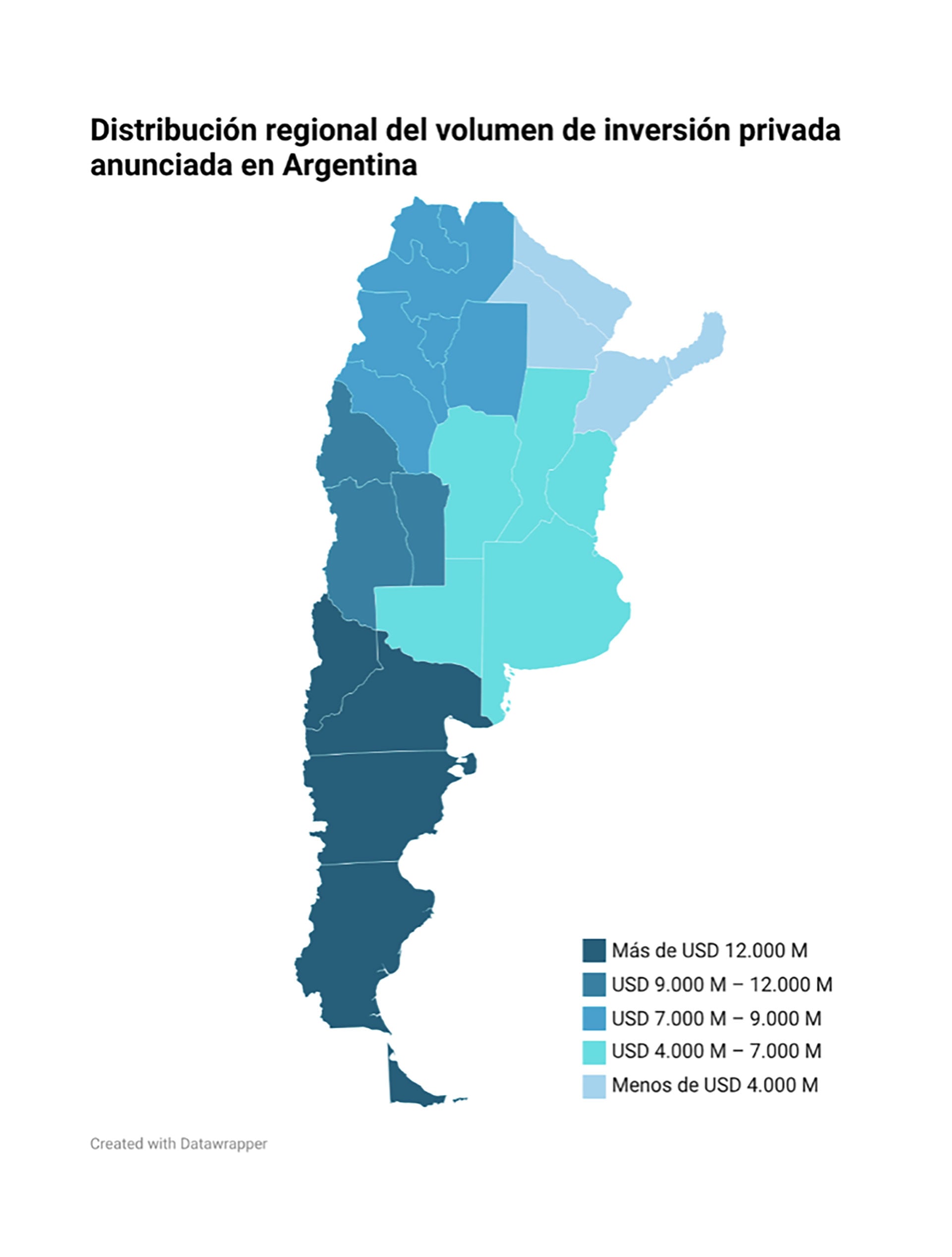 Este gráfico muestra cómo se distribuyen los proyectos de inversión anunciados durante el último año y medio