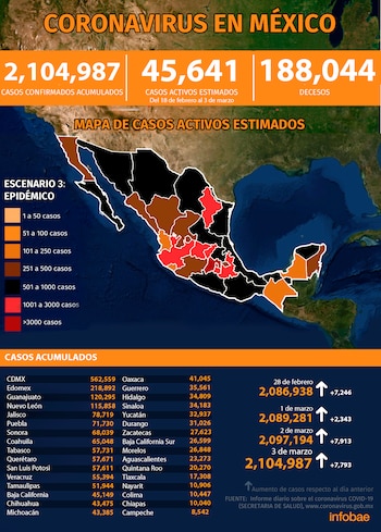 (Gráfica: Jovani Pérez / Cuartoscuro)