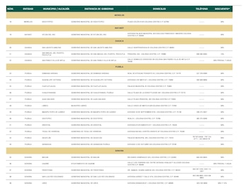 Adultos mayores tienen acceso a