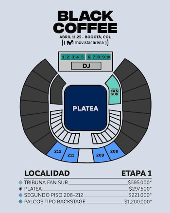 Ya se dieron a conocer