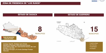 Los Rusos en Oaxaca
