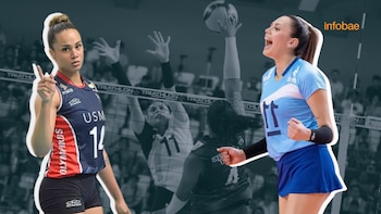 San Martín vs Regatas Lima: