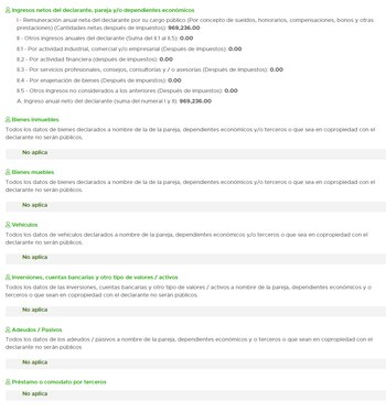 El patrimonio del alcalde de