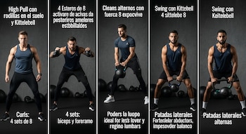 El circuito incluye movimientos como