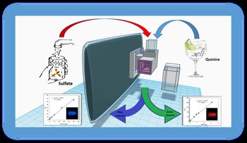 16/07/2020 Gráfico del método diseñado
