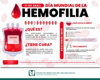 Infográfico do Dia Mundial da Hemofilia com a imagem de uma gota de sangue, uma bolsa de sangue e elementos médicos ao lado do símbolo do IMSS