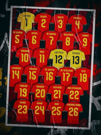 Así estarán distribuidos los dorsales que usarán los semifinalistas de la Copa del Mundo de la FIFA Rusia 2018-crédito @BelRedDevils/X