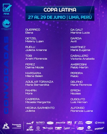 Convocatoria de Argentina para cuadrangular en la Copa Latina de Vóley 2026.