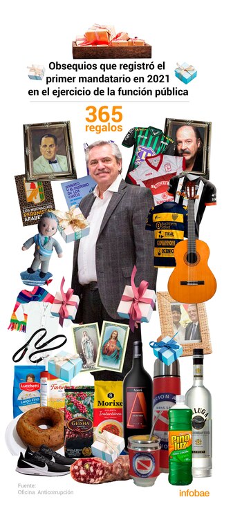 Ilustración: Marcelo Regalado