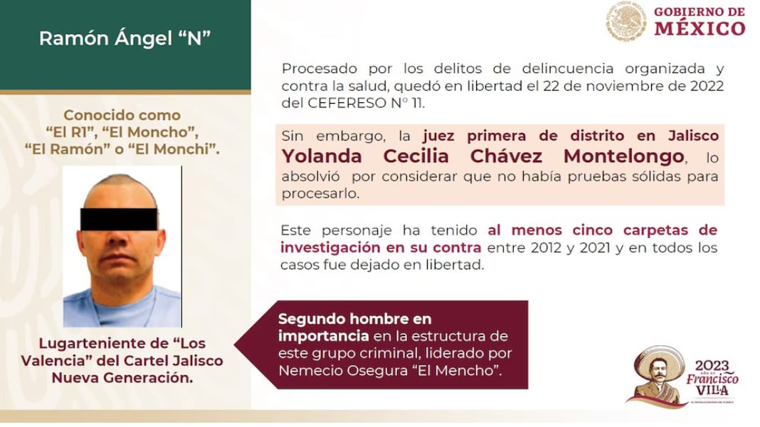 El R1, el narco que fue absuelto en 2022 y terminó ordenando el asesinato de un alcalde tres años más tarde