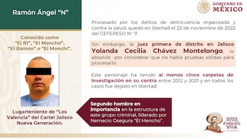 El R1, el narco que fue absuelto en 2022 y terminó ordenando el asesinato de un alcalde tres años más tarde