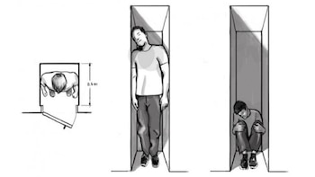 “Caja de muñecas”, la tortura