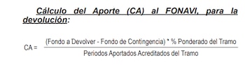 Cálculo del aporte al Fonavi
