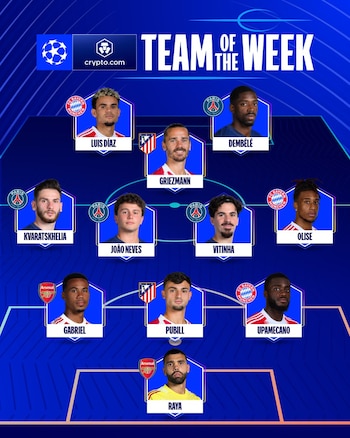 Once ideal de las semifinales de ida en la UEFA Champions League - crédito Champions League