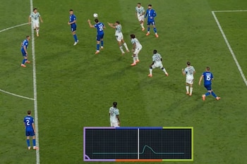 El movimiento del "electrocardiograma" comprueba el desvío de la pelota