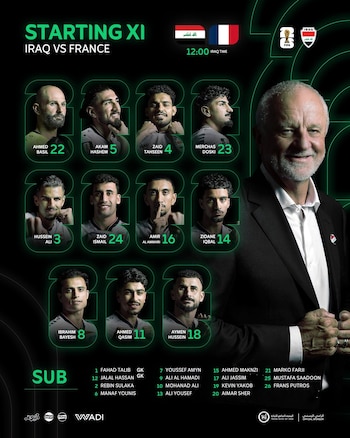 La formación de Irak