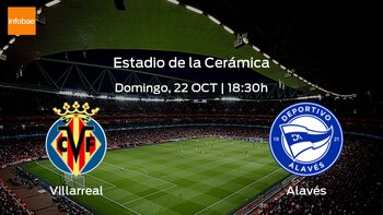 Villarreal Alavés