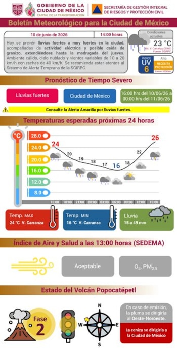 Imagen APFGDYYPBJCC7HOO5QPTBUYA7Y