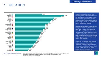 Argentina lidera el ranking de