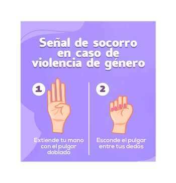 Infografía que muestra cómo se