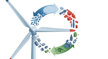 Ilustración infográfica de una pala de aerogenerador que se descompone y sus materiales se transforman en una variedad de nuevos productos industriales en un ciclo.