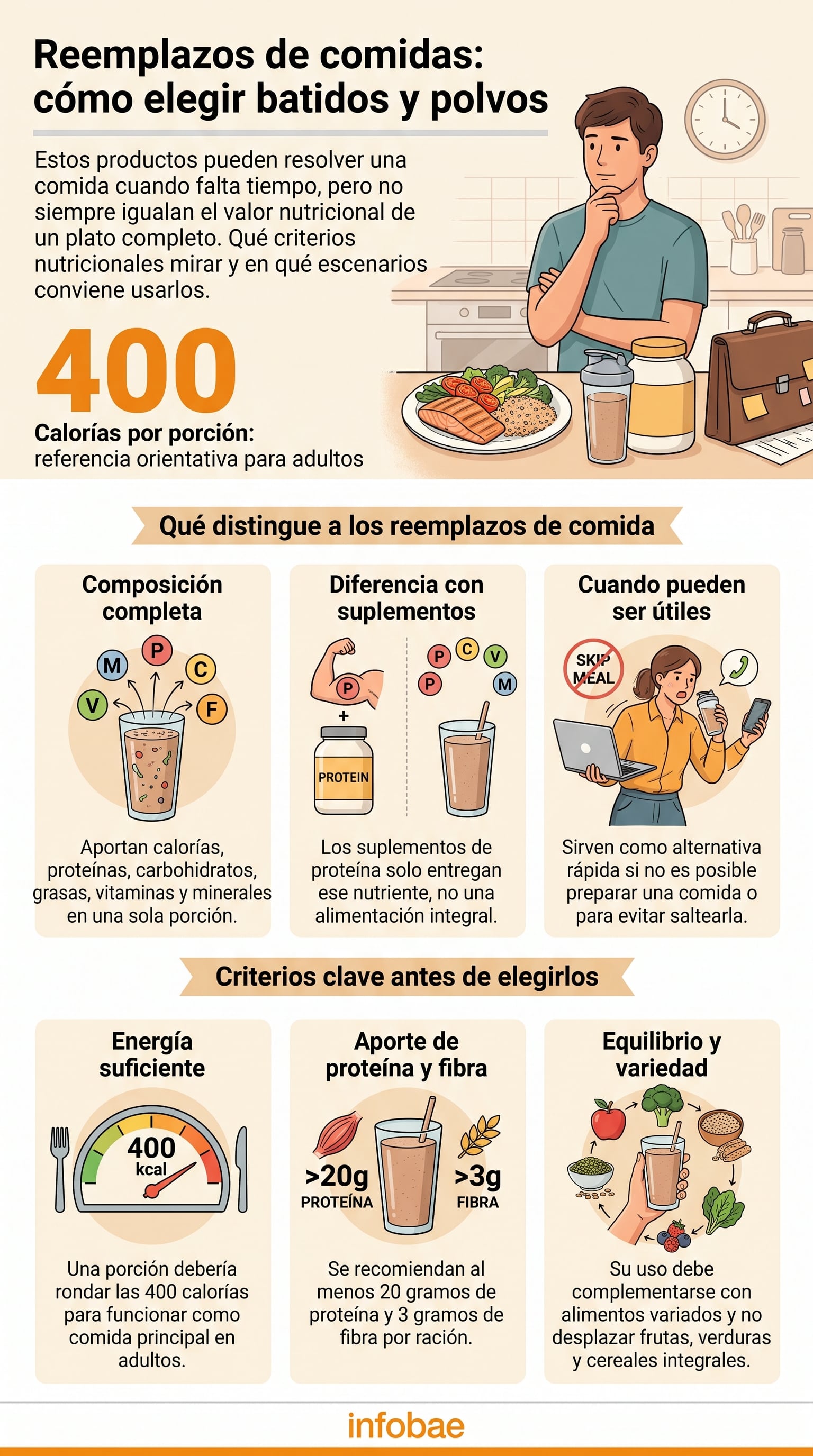 La composición nutricional importa más que el envase o el nombre comercial del producto. (Imagen Ilustrativa Infobae)