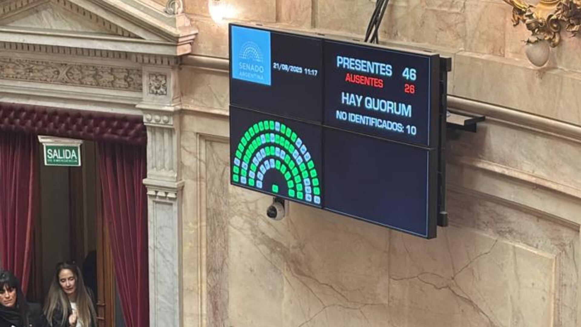 El Senado consiguió el quórum