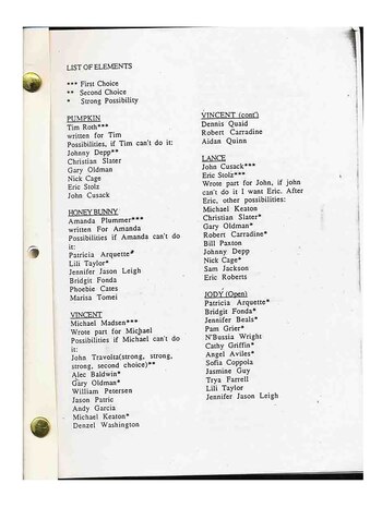 Quentin-Tarantino-lista-Pulp-Fiction