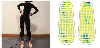 MIT ya ha desarrollado varios