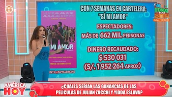 Estas fueron, aproximadamente, las ganancias