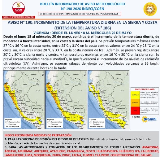 Boletín meteorológico de INDECI y Senamhi advierte sobre un incremento de temperaturas diurnas y ráfagas de viento en múltiples departamentos de Perú entre el 18 y 20 de mayo. (Foto: X / COEN Indeci)