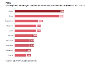 Imagen AQONLIIRANCYXDMW55LPE4FQ5A