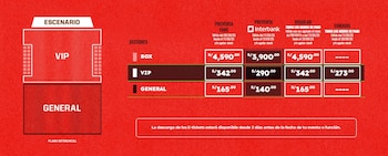 Precio de entradas para el concierto de Álvaro Díaz