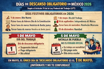Infografía sobre días feriados obligatorios en México 2026, mostrando listas de fechas, calendarios del 1 y 5 de mayo, y una maestra con alumnos.