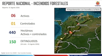 Seis incendios forestales permanecían activos en Colombia al cierre de agosto - crédito Fuerzas Militares