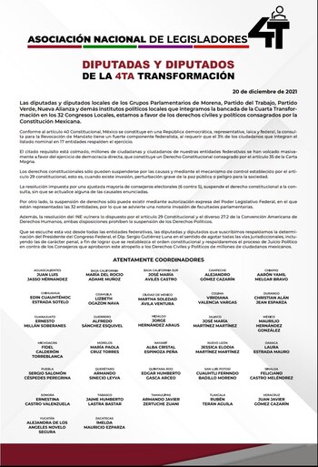 Los grupos parlamentarios que simpatizan