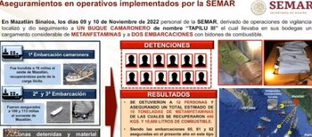 Una docena de personas fueron