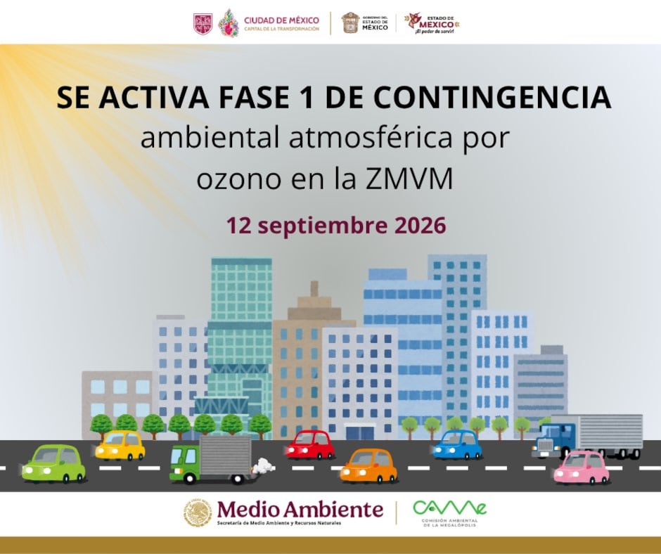 Contaminación por ozono obliga a Fase 1 en el Valle de México, así queda el Hoy No Circula. (Foto: CAMe)