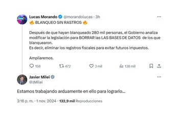 La confirmación de Milei en