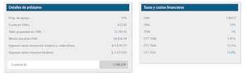 Captura de pantalla mostrando dos paneles de información financiera: 'Detalles de préstamo' y 'Tasas y costos financieros' con varias cifras y porcentajes