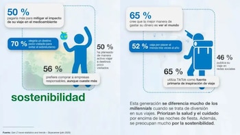 Retiros, paisajes y terapias naturales