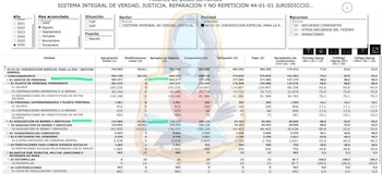 El material también incluye un informe financiero de la JEP con corte al 30 de junio de 2026, en el que se registran más de $82.164 millones en gastos generales asociados a proyectos de inversión, incluidos recursos destinados a honorarios y prestación de servicios - crédito @MaclaPosada/X