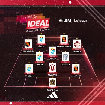 La Liga de Fútbol Profesional